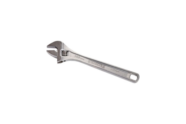 Adjustable Wrenches